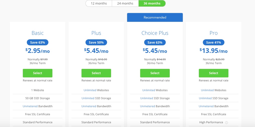 blue host prices 